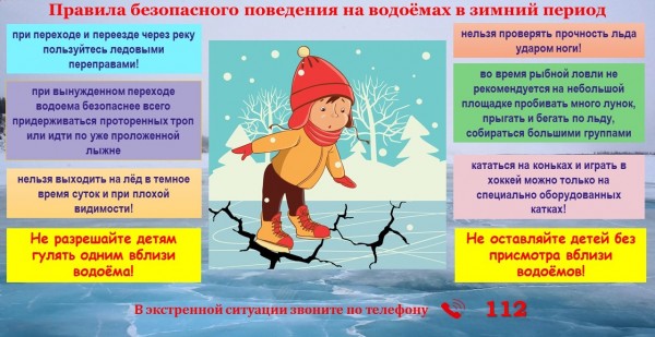 Правила безопасного поведения на водоемах Правила безопасного поведения на водоемах.